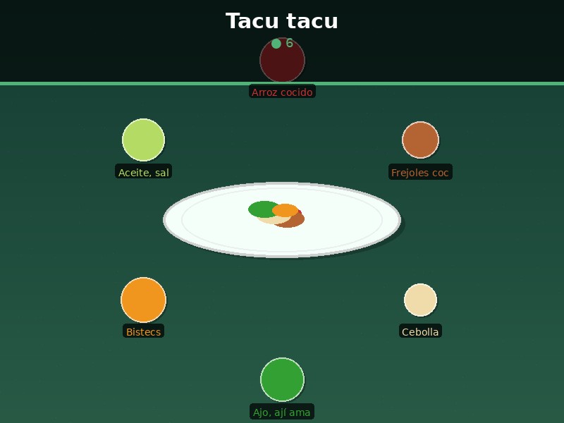 Tacu tacu