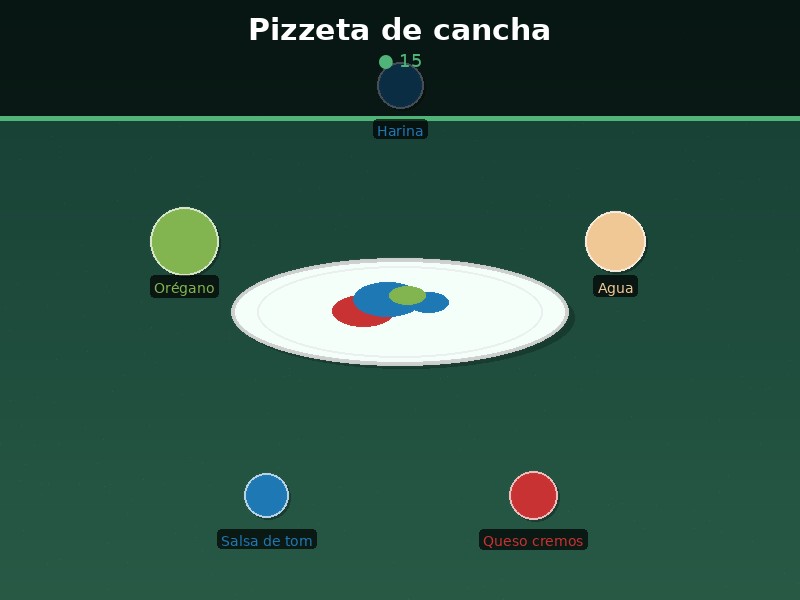 Pizzeta de cancha
