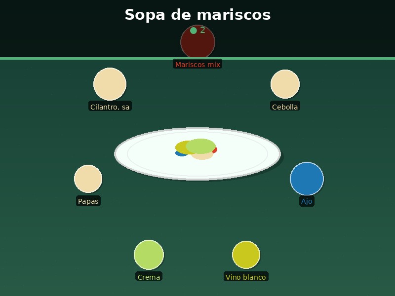 Sopa de mariscos