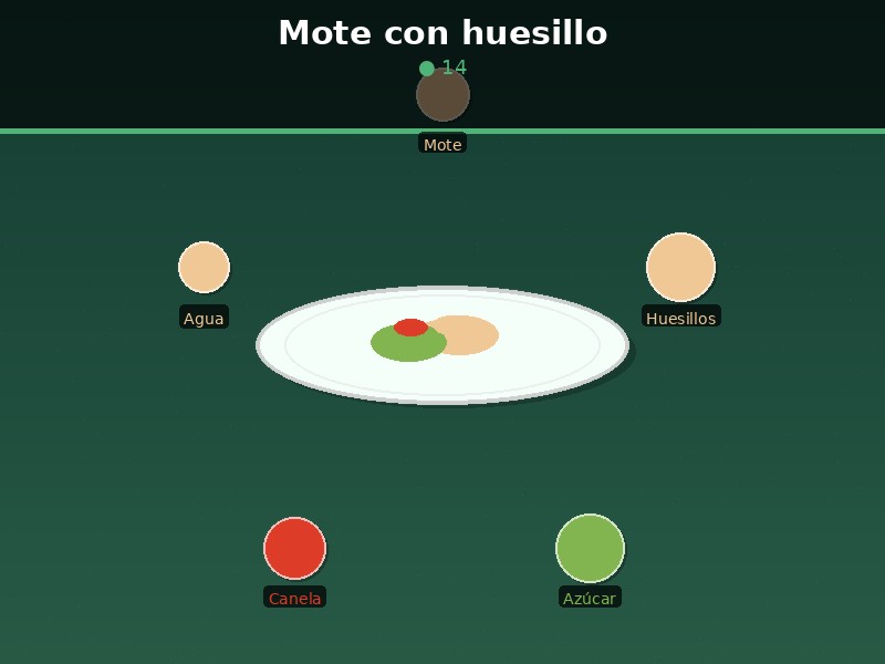 Mote con huesillo