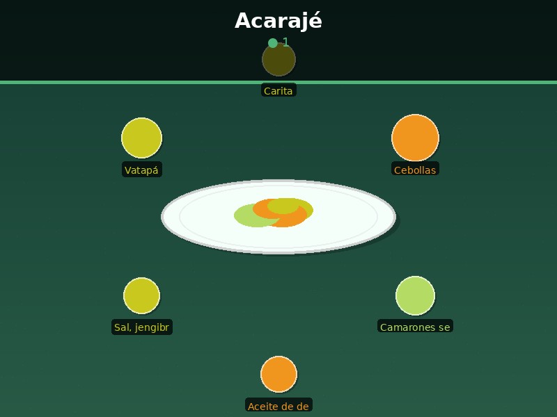 Acarajé