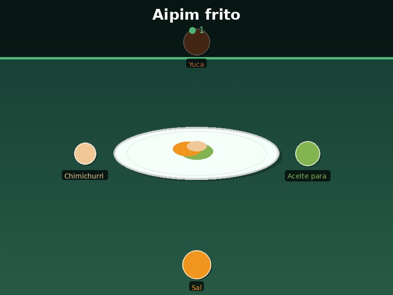 Aipim frito