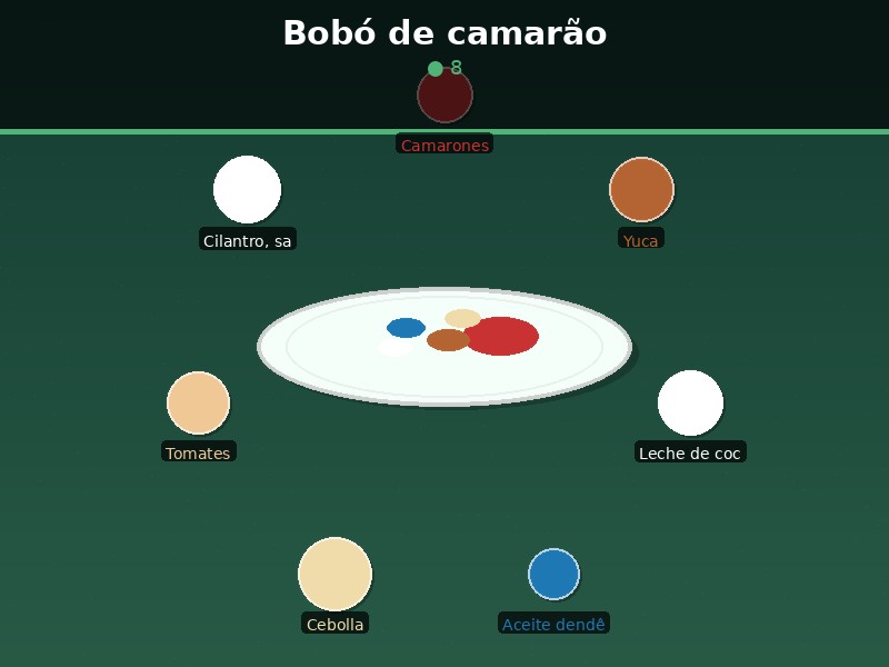 Bobó de camarão