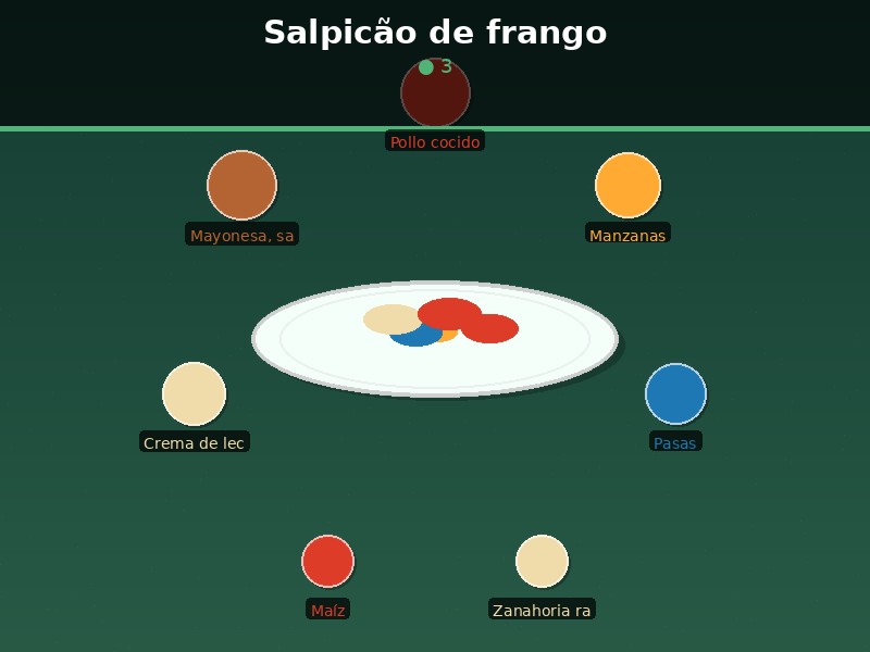Salpicão de frango