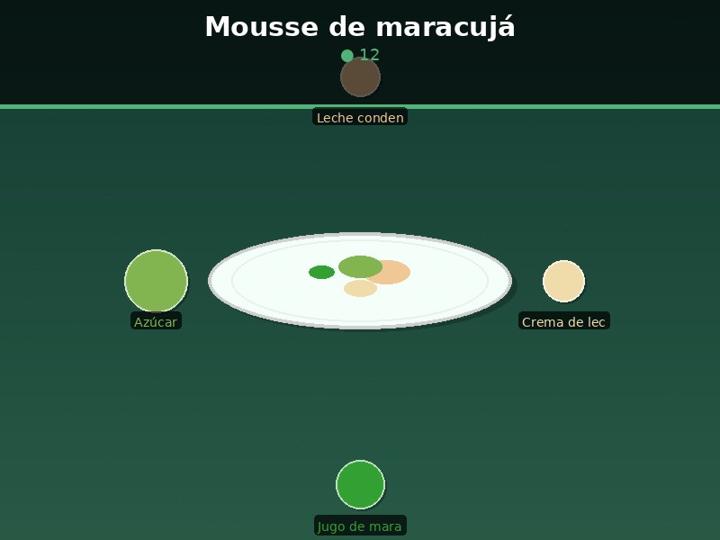 Mousse de maracujá