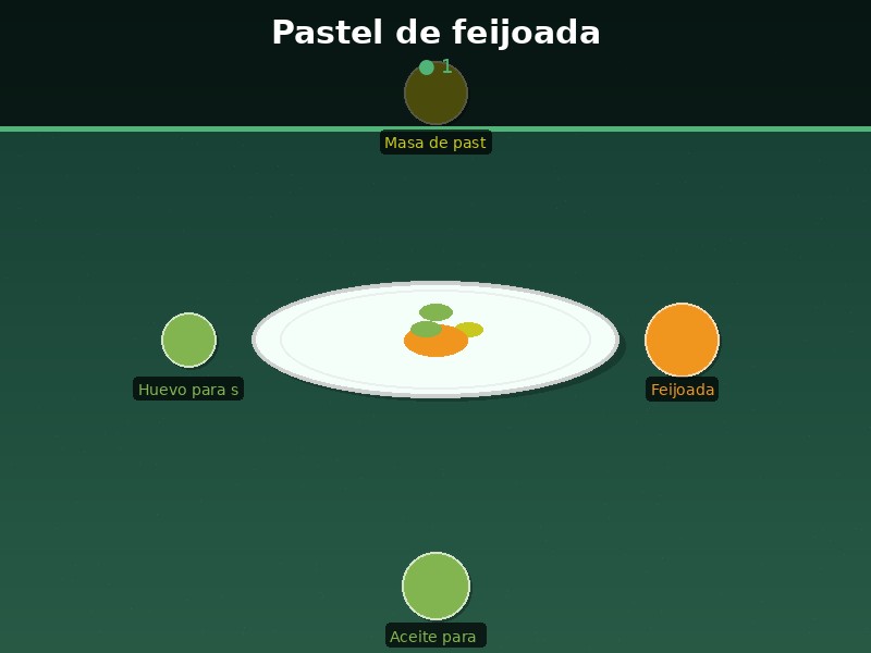 Pastel de feijoada