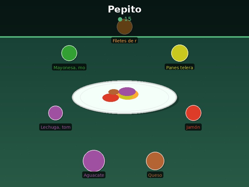 Pepito