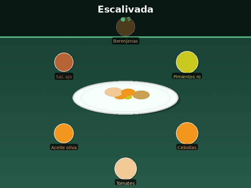 Escalivada