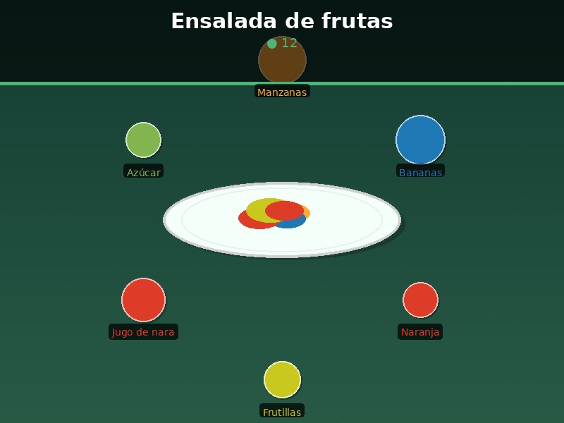 Ensalada de frutas