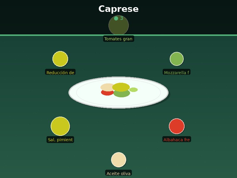 Caprese