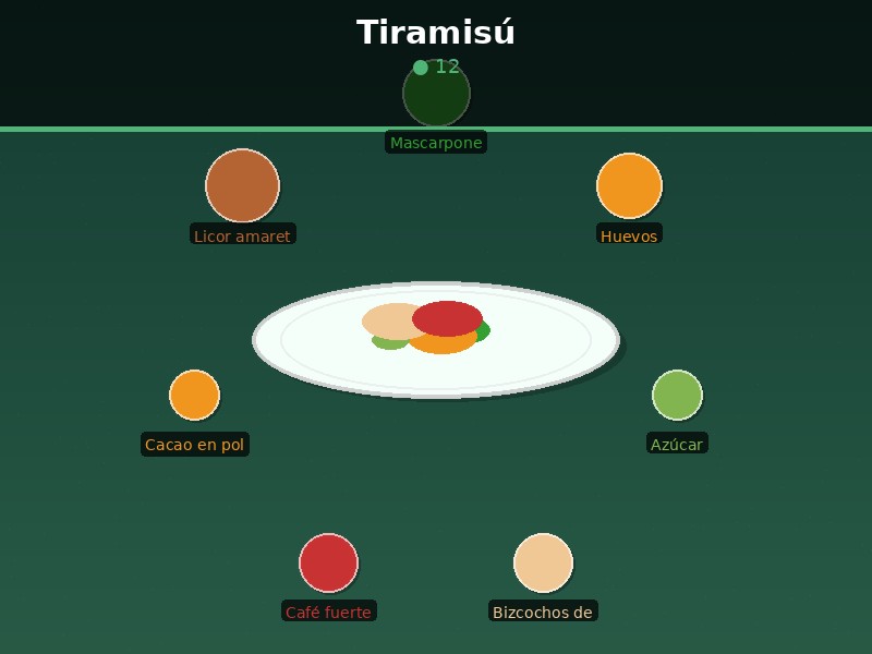 Tiramisú