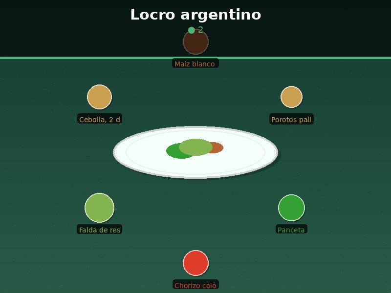 Locro argentino