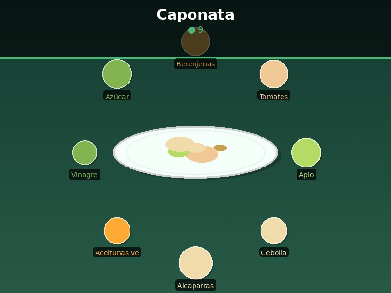 Caponata