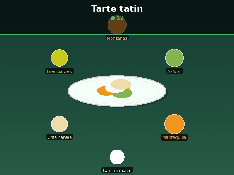 Tarte tatin