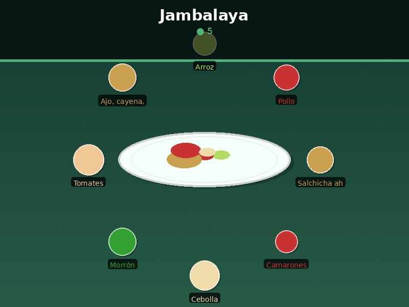 Jambalaya