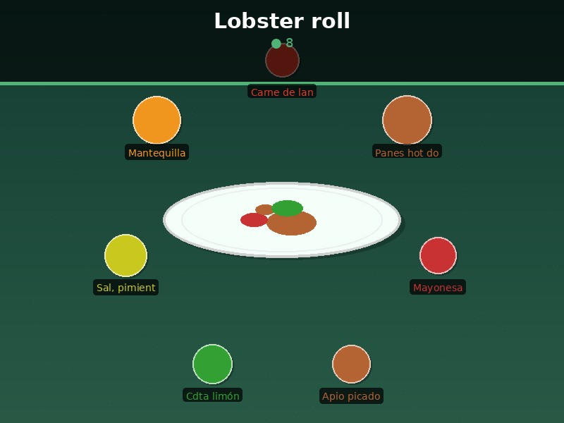 Lobster roll
