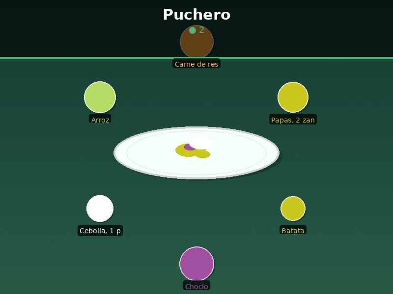 Puchero