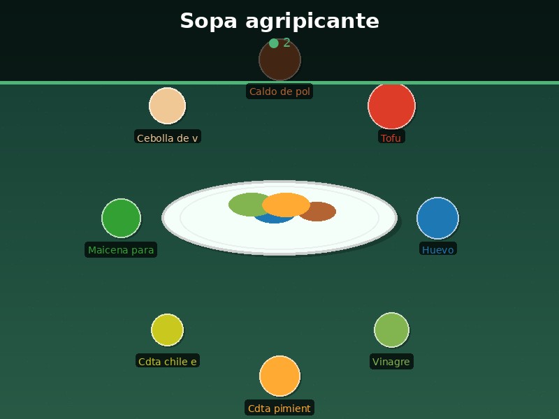 Sopa agripicante