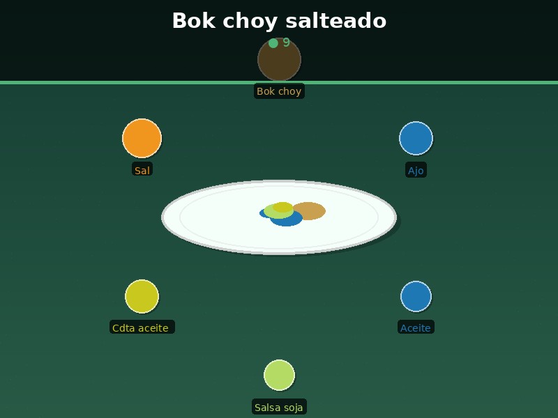 Bok choy salteado