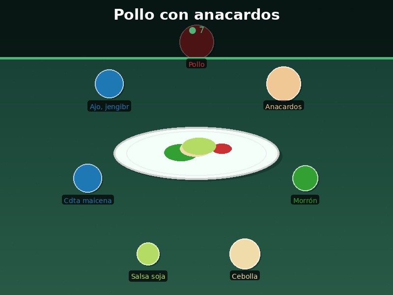 Pollo con anacardos
