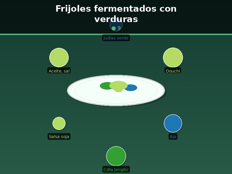 Frijoles fermentados con verduras