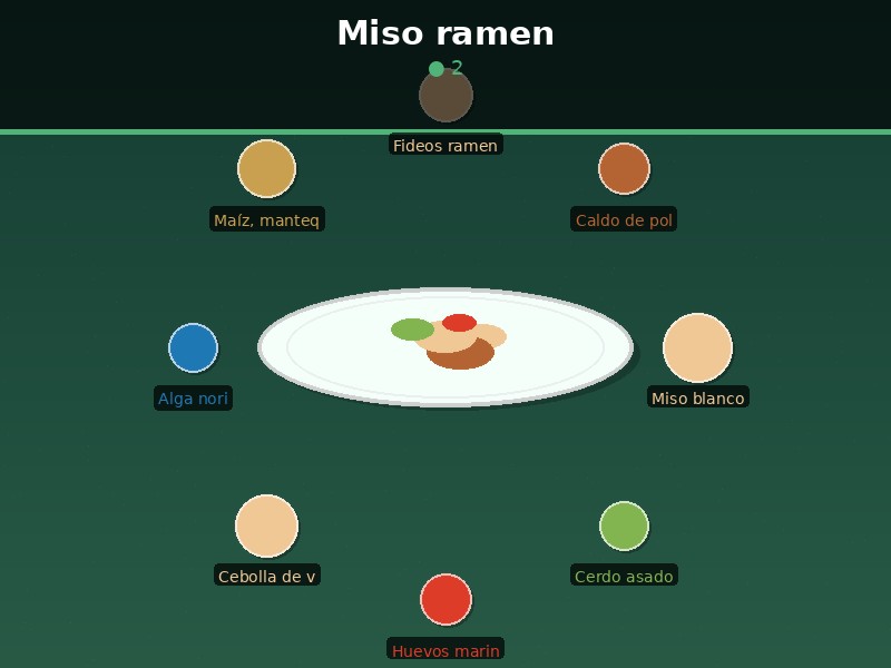 Miso ramen