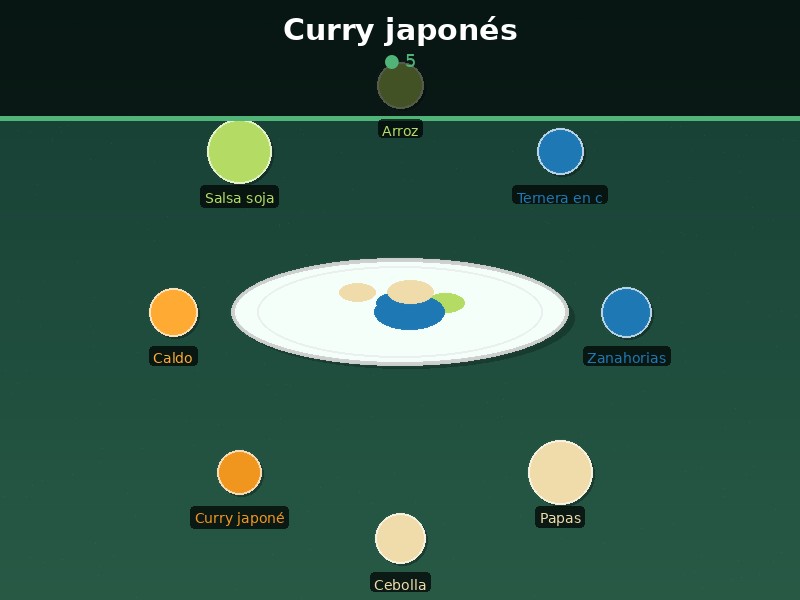 Curry japonés
