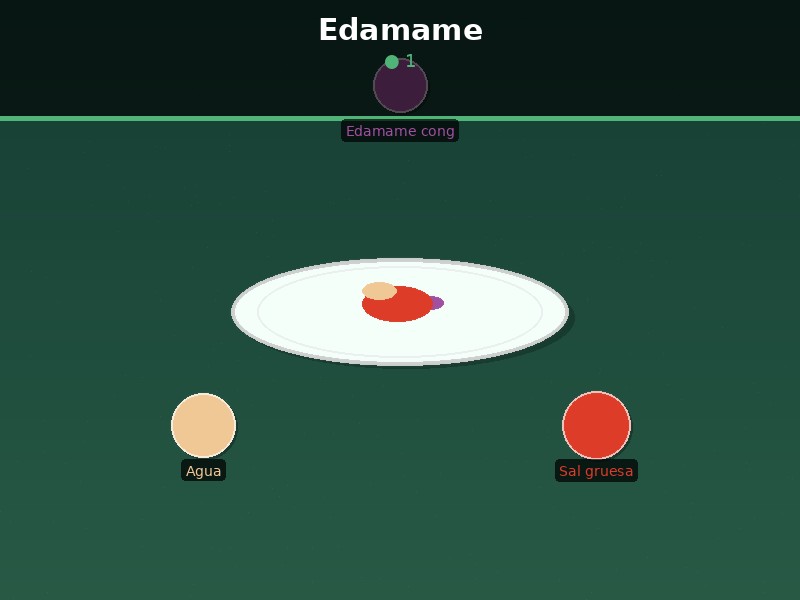 Edamame