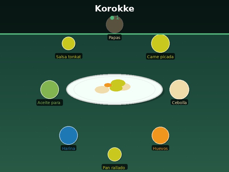 Korokke