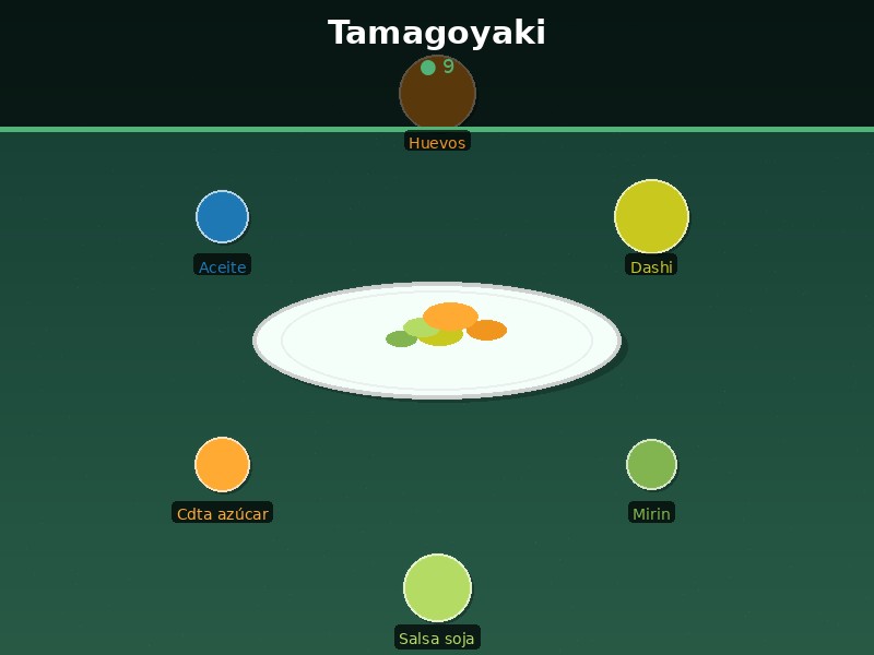 Tamagoyaki