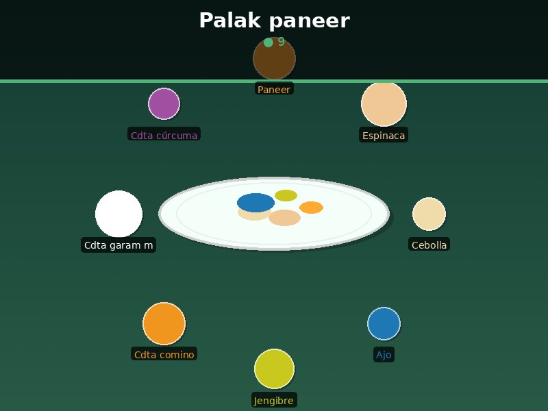 Palak paneer