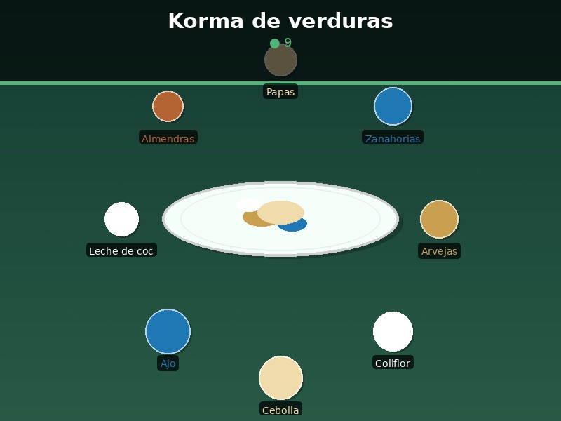 Korma de verduras