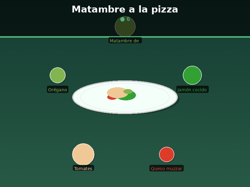 Matambre a la pizza