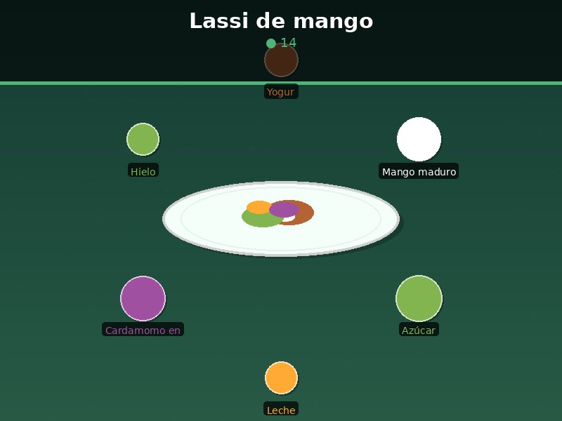 Lassi de mango