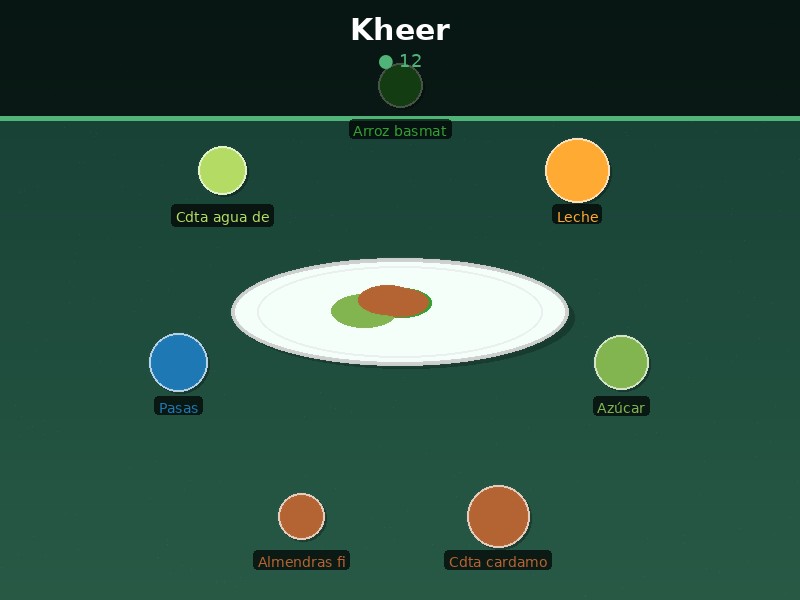 Kheer
