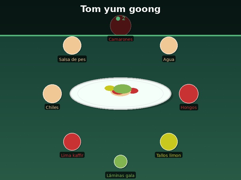 Tom yum goong