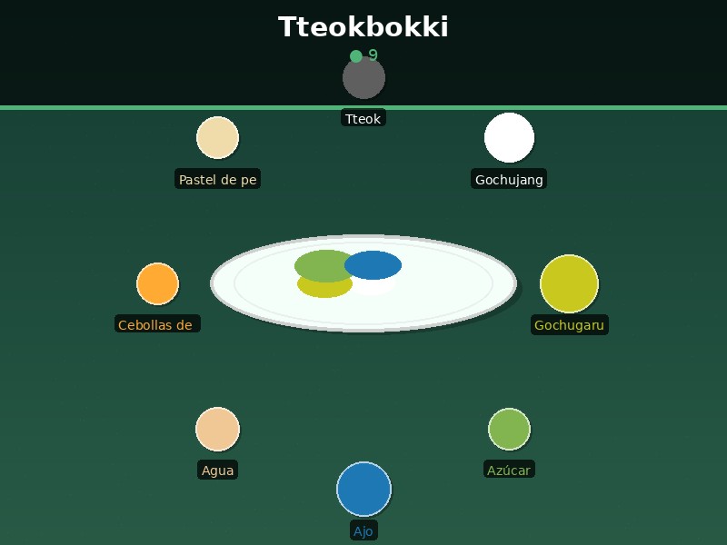 Tteokbokki