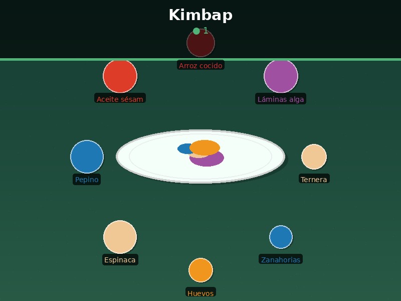 Kimbap