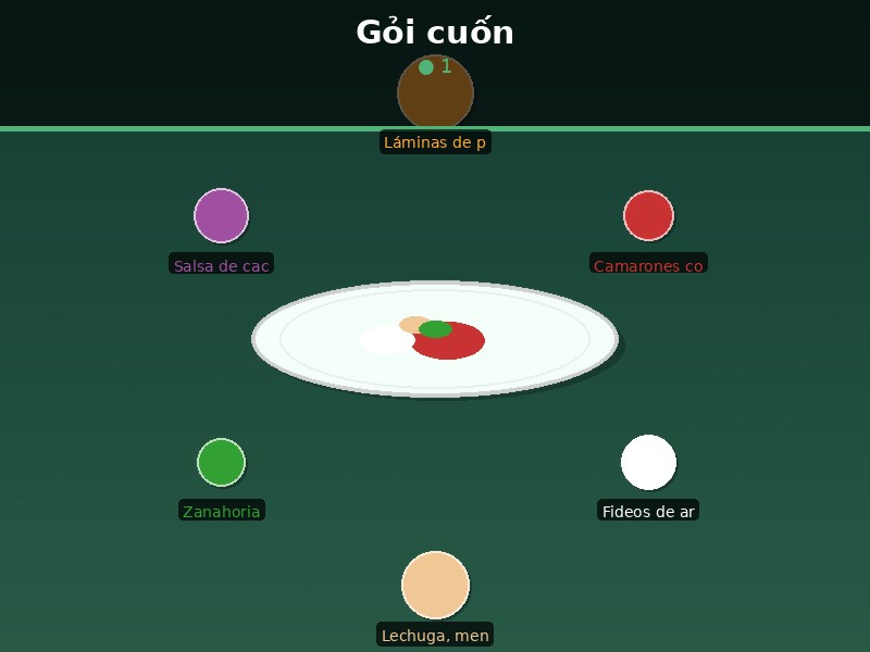 Gỏi cuốn