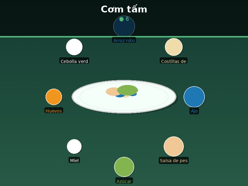 Cơm tấm