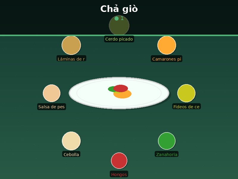 Chả giò