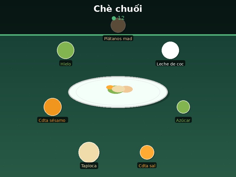 Chè chuối