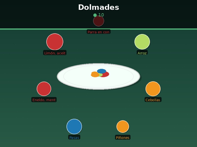 Dolmades