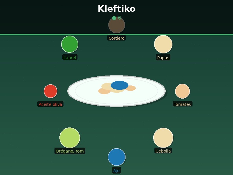 Kleftiko