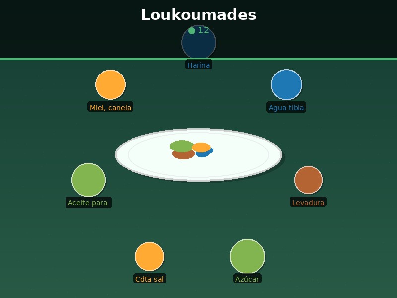Loukoumades