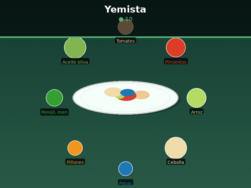 Yemista