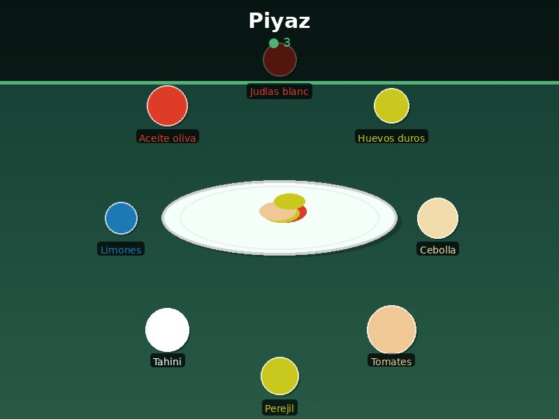 Piyaz