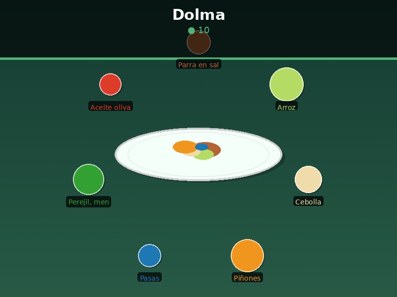 Dolma