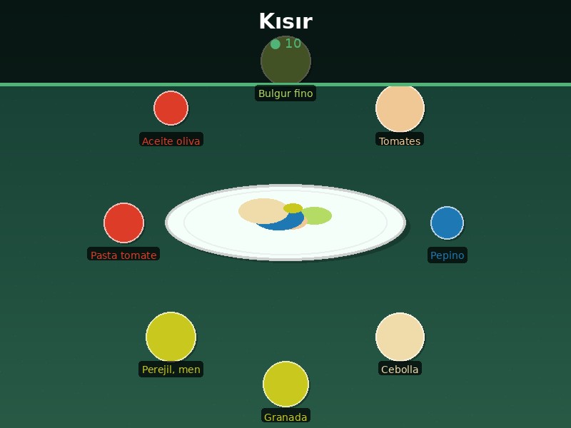 Kısır