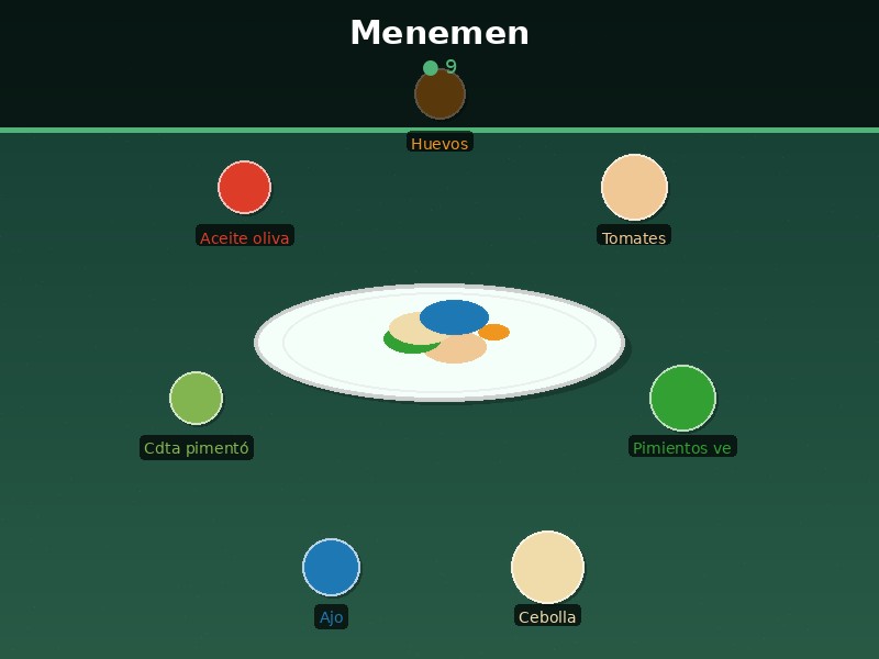 Menemen